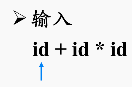 待构建语法树的输入串