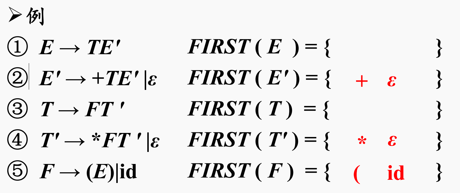 将空串添加到FIRST集中