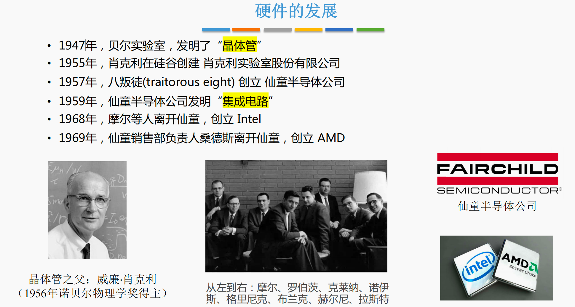 仙童半导体是Intel和AMD的祖宗