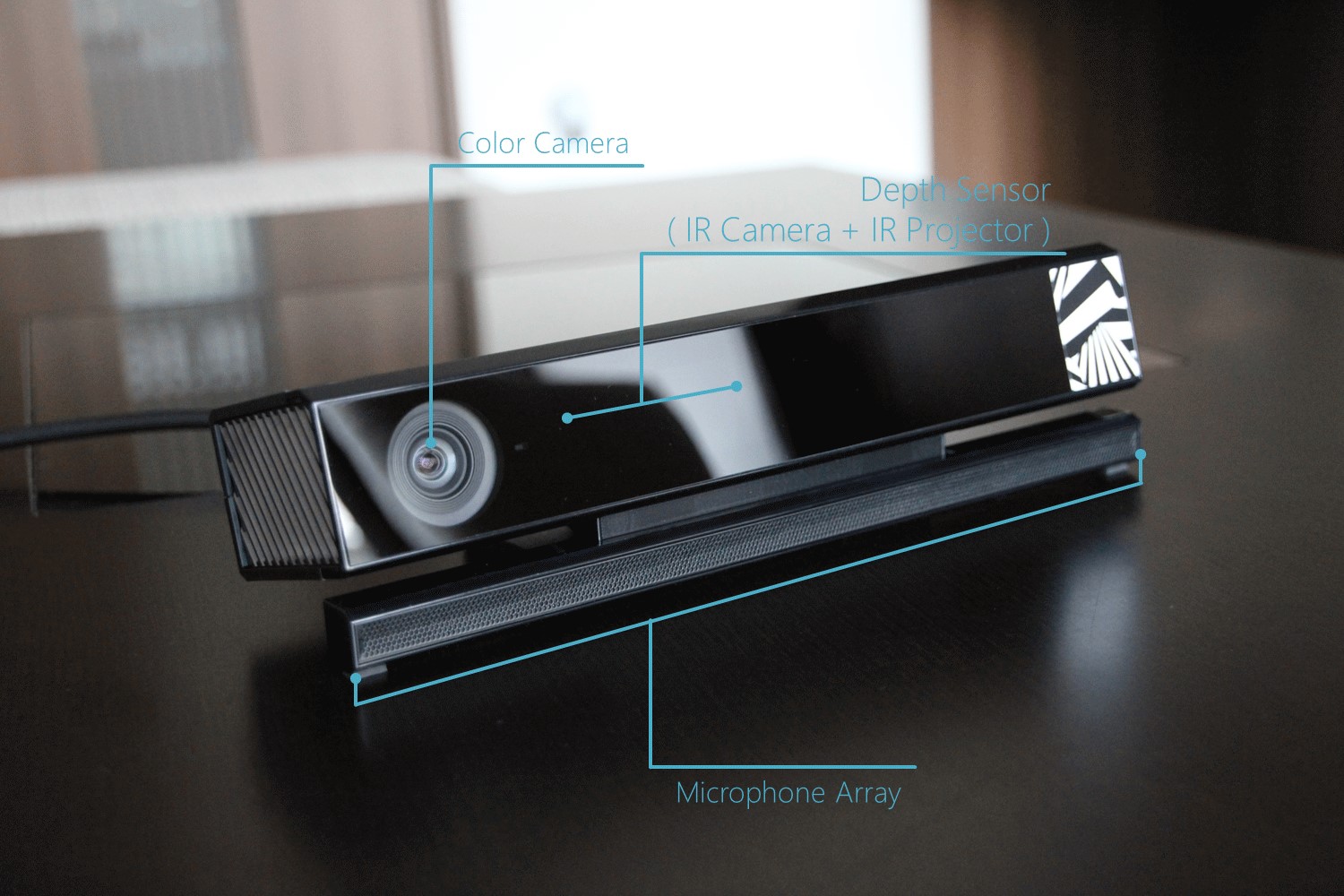 Kinect V2