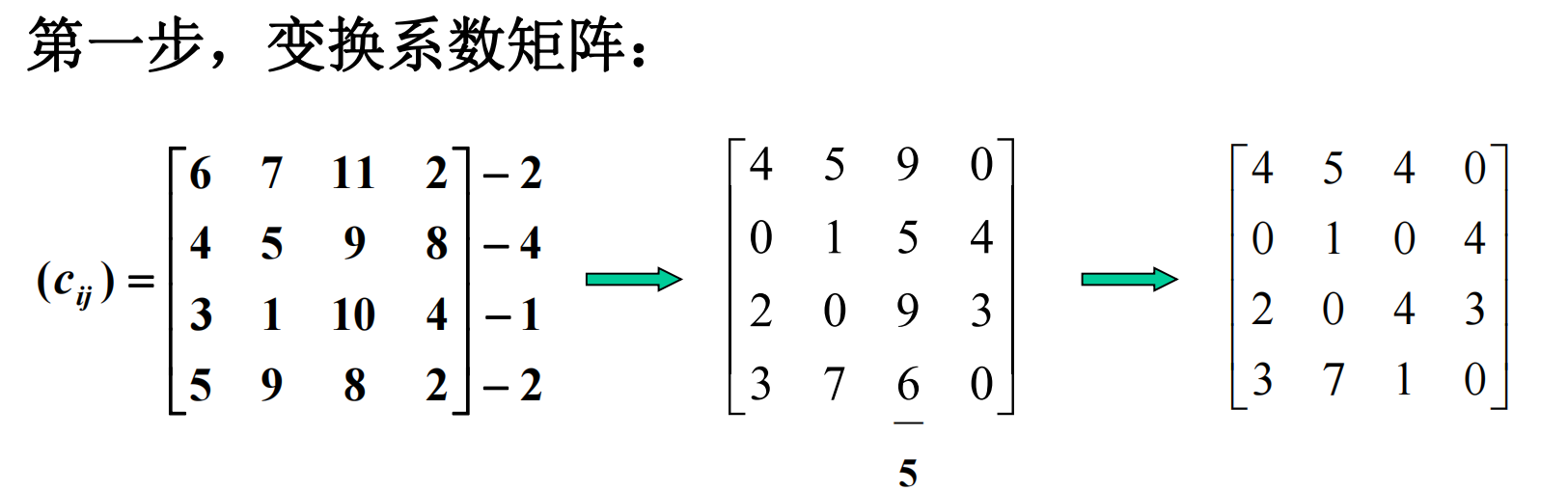 变换系数矩阵