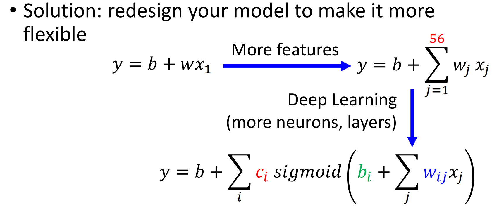 Model Bias的解决方案：重新设计模型