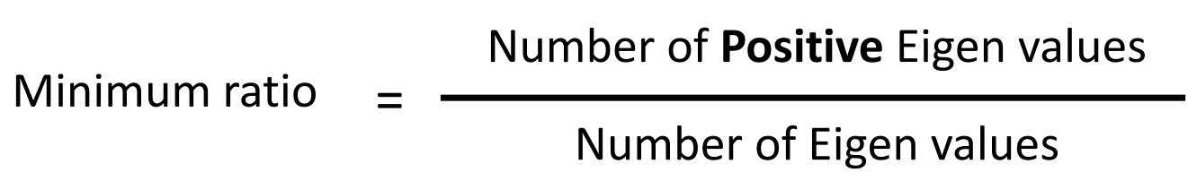 Minima Ratio