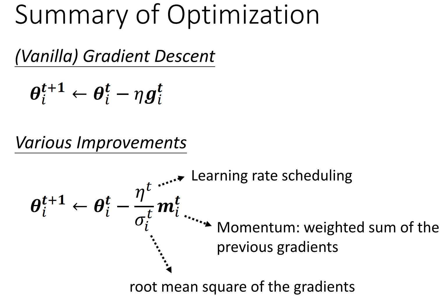 Summary of Optimizer