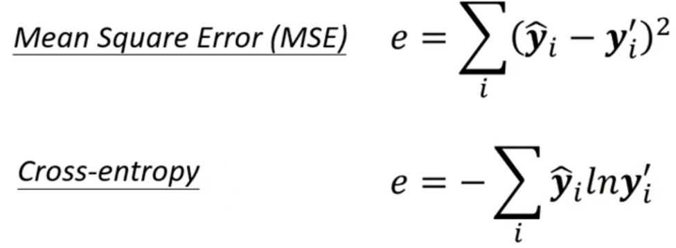 Cross-Entropy的表达式