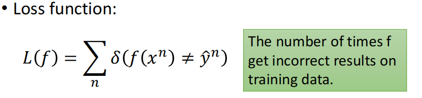 理想的Classification的任务的Loss Function