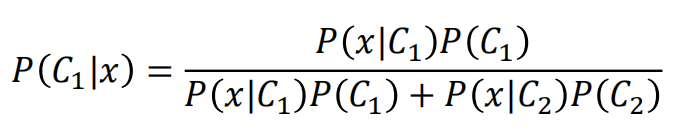 Posterior Probability