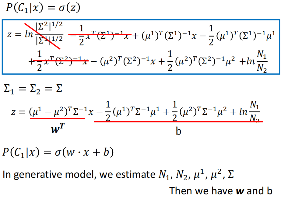 Generative Probability Model干的事