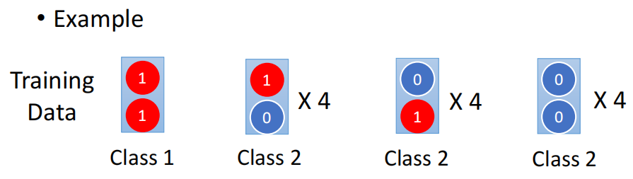 toy dataset