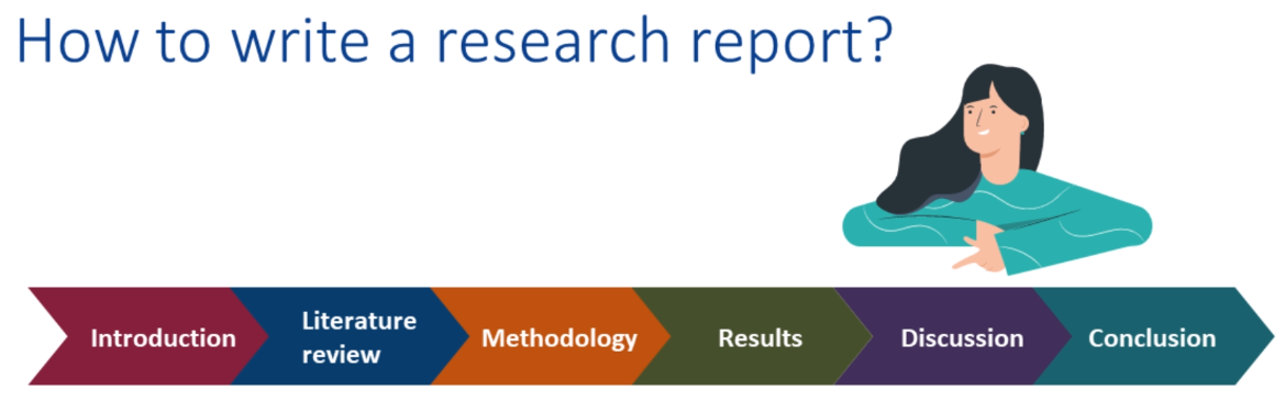 research report的结构