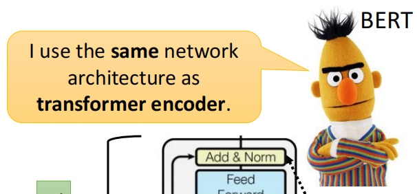 BERT用的就是Transformer的Encoder