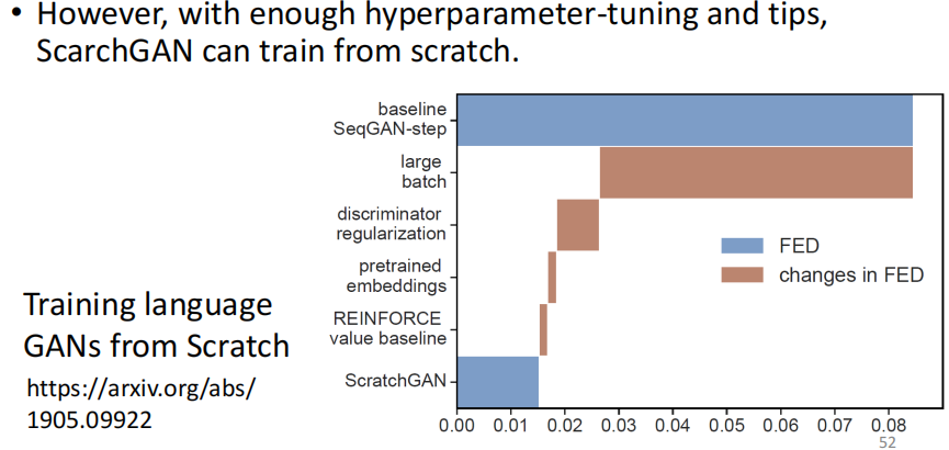 Training Language GANs for Scratch最终可以train出性能