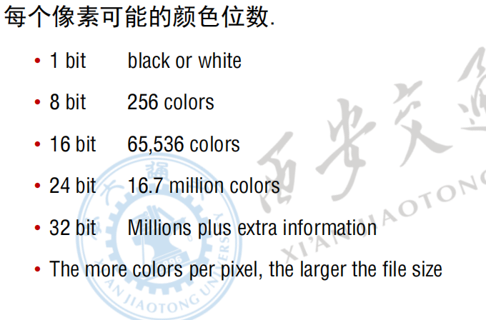 位数决定能表示的颜色数量