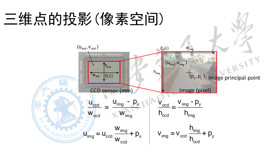 成像平面到像素坐标的变换